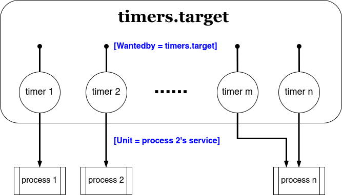 pic-5